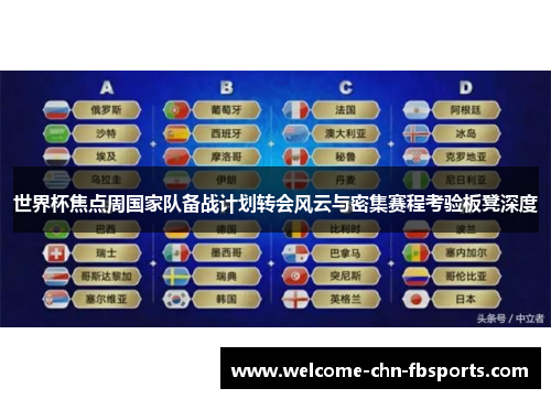 世界杯焦点周国家队备战计划转会风云与密集赛程考验板凳深度