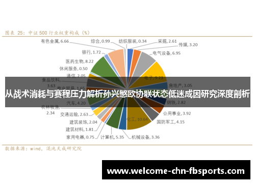 从战术消耗与赛程压力解析孙兴慜欧协联状态低迷成因研究深度剖析