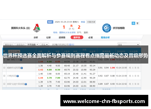 世界杯预选赛全面解析与参赛规则赛程看点指南最新动态及晋级形势 世界杯预选赛全面解析与参赛规则赛程看点指南最新动态及晋级形势