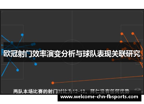 欧冠射门效率演变分析与球队表现关联研究