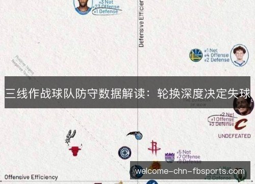 三线作战球队防守数据解读：轮换深度决定失球