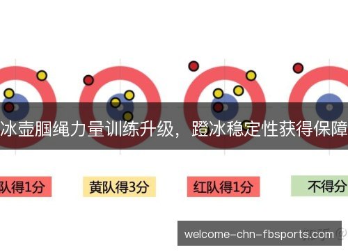 冰壶腘绳力量训练升级，蹬冰稳定性获得保障